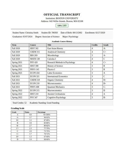 Academic Transcript Rev B