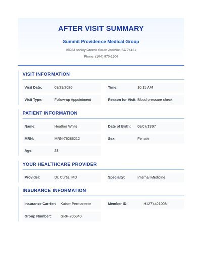 After Visit Summary