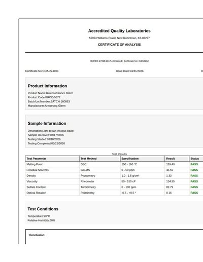 Certificate Of Analysis