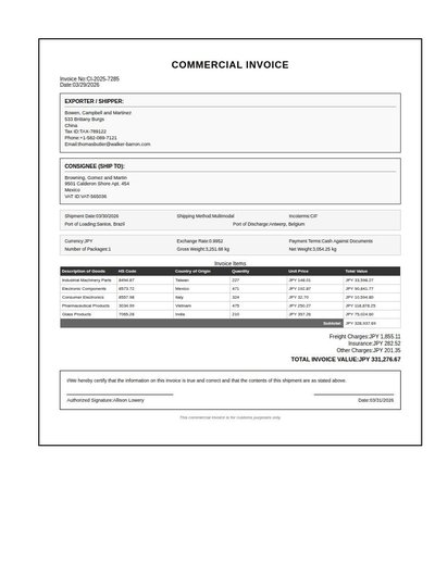 Commercial Invoice
