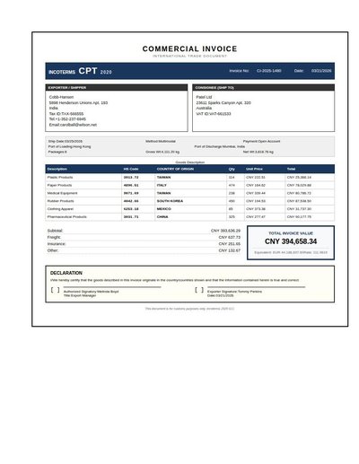 Commercial Invoice Rev A