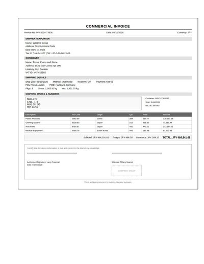 Commercial Invoice Rev B