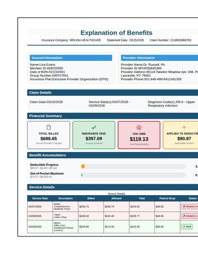 Explanation Of Benefits