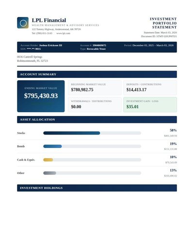 Investment Portfolio