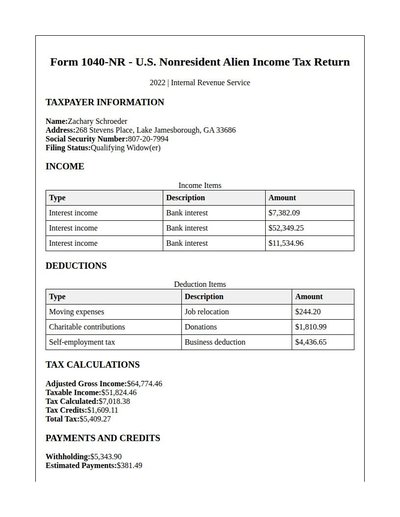 IRS Form