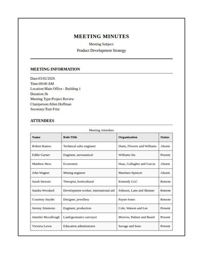 Meeting Minutes