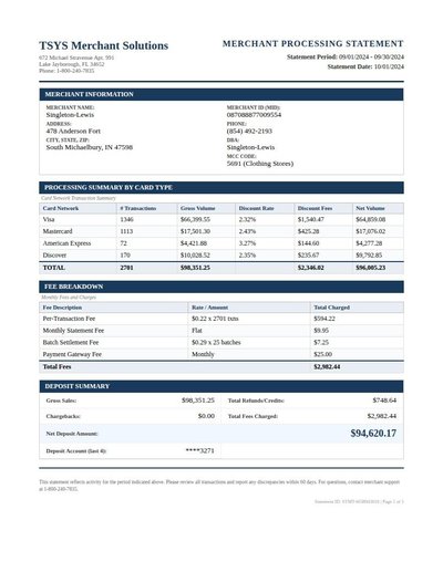 Merchant Statement