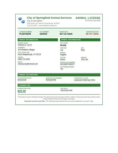 Pet License