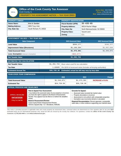 Property Assessment Notice